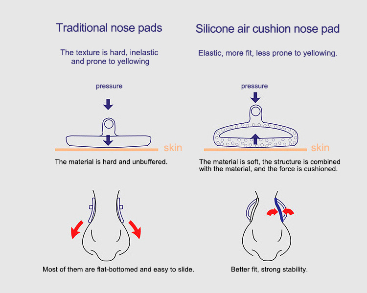 Pads sanka silikone sanka ee Cy009-Cy01301